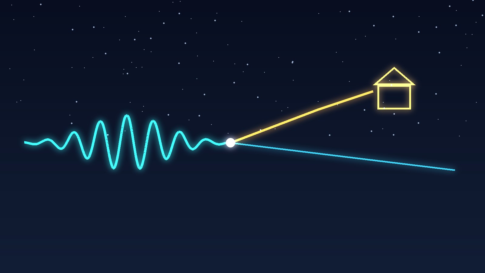 Dark night-blue field with a teal sound wave splitting into a calm path and an amber path rising toward a small house outline